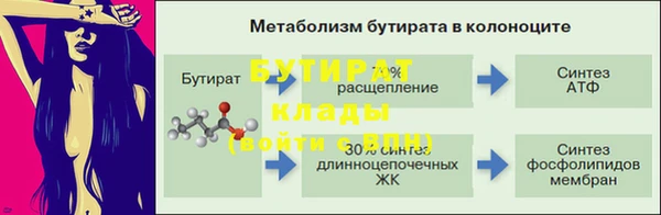 кокаин премиум Вяземский